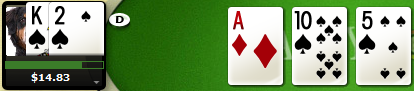 Poker Mano